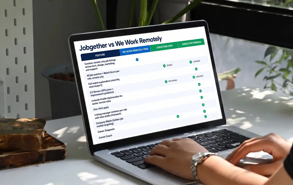  Jobgether vs We Work Remotely: Which Fits a Senior Search?
