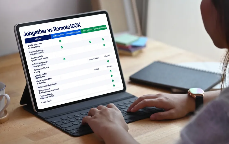 Jobgether vs Remote100K: Which One Actually Works for a Senior Remote Job Search?